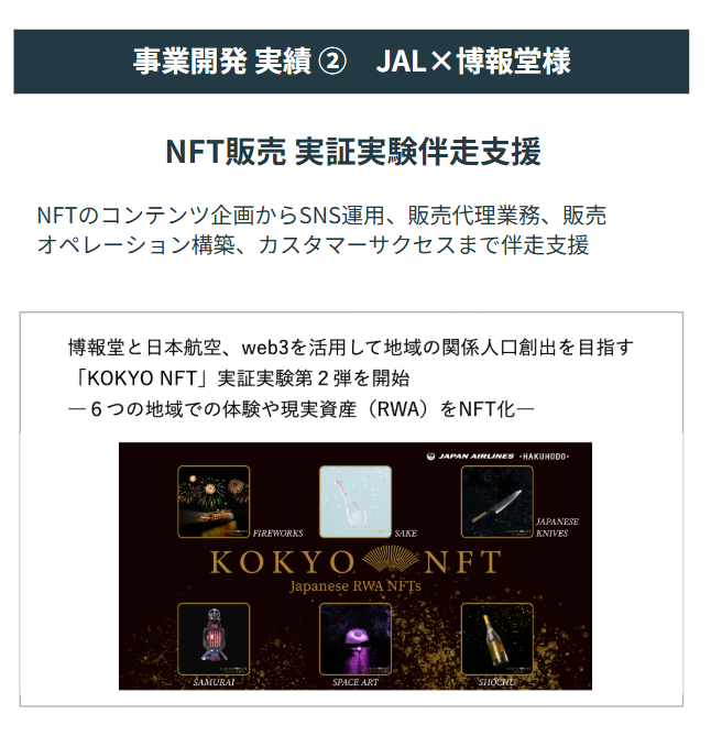 JAL×博報堂 NFT販売 実証実験伴走支援