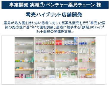 零売ハイブリット店舗開発